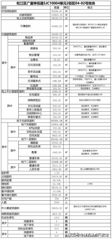 海上原墅首页网站-楼盘评测-详情户型配套CQ9电子国贸海上原墅(售楼处电话)国贸(图8)