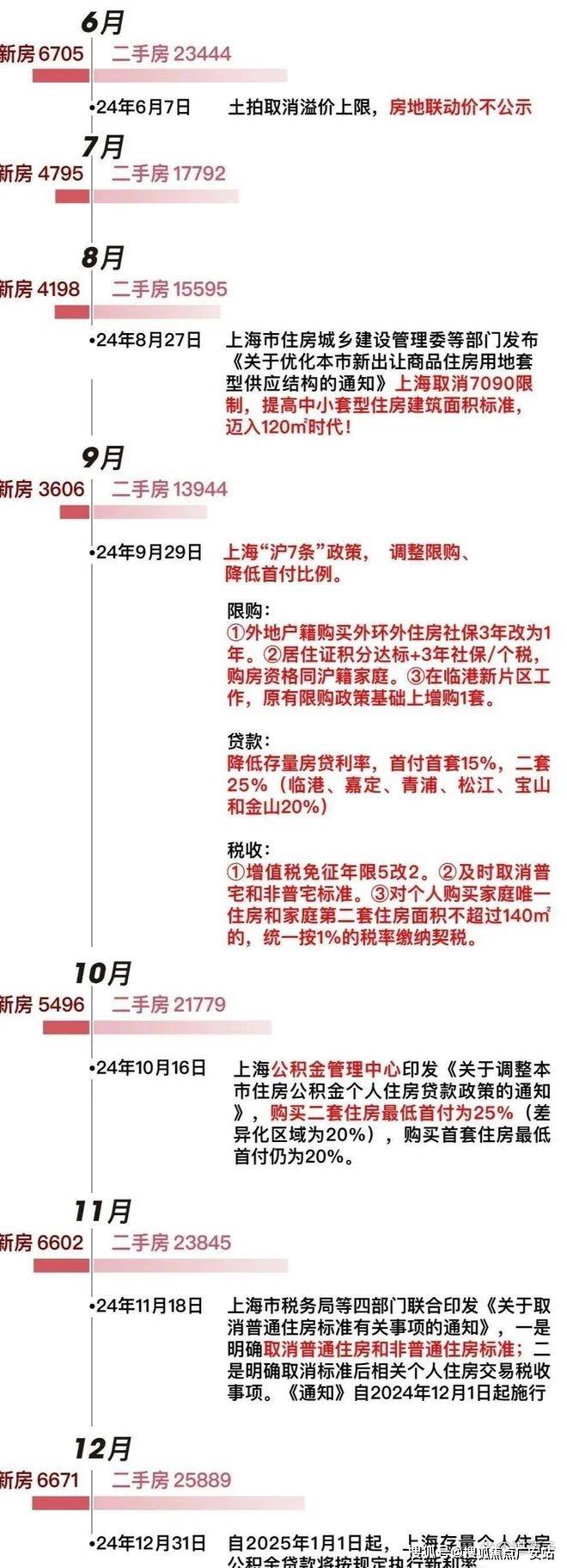 海上原墅首页网站-楼盘评测-详情户型配套CQ9电子国贸海上原墅(售楼处电话)国贸(图14)