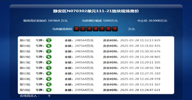 大华静安年华)网站-楼盘详情-上海房天下CQ9电子app大华静安年华(2025年(图9) 大华静安年华)网站-楼盘详情-上海房天下CQ9电子app大华静安年华(2025年(图9)