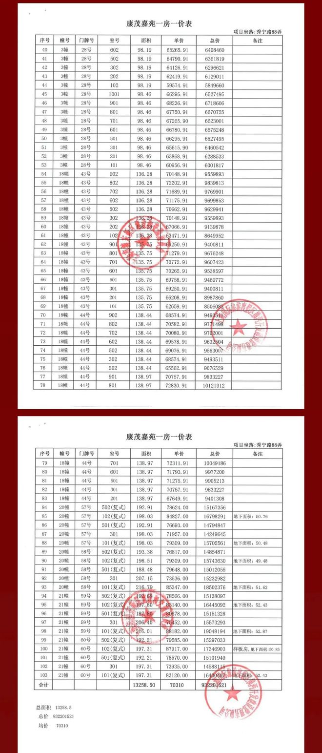 金茂府」深度解读-张江金茂府首页-CQ9电子登录注册浦东康桥「张江(图35)