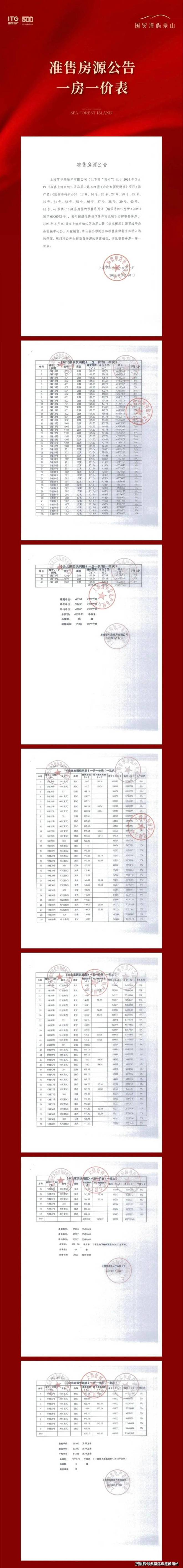 楼市热点@售楼处发布：2025网站详情CQ9电子版入口国贸海屿佘山⚡ ꦿ℘(图22)