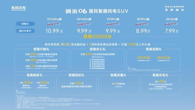 桌子！东风纳米06高级辅驾击穿10万元级CQ9电子登录注册【汽车人】央企下场掀(图7)