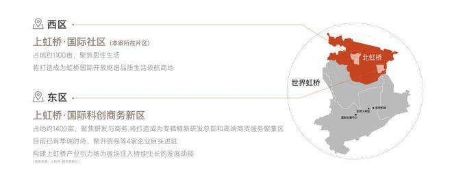 话_来电预约看房@楼盘测评-2026最新房价_楼盘详情-最新样板间-户型图CQ9电子中国网站保利·虹桥和著_(保利·虹桥和著售楼处电话)_营销中心电(图8)